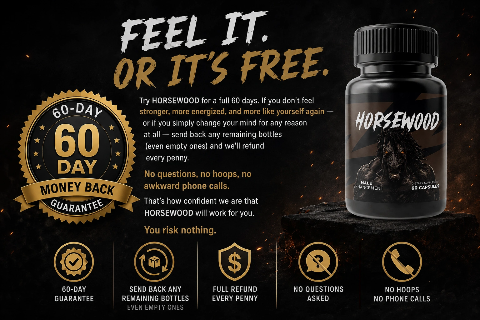 Horsewood quality and guarantee overview